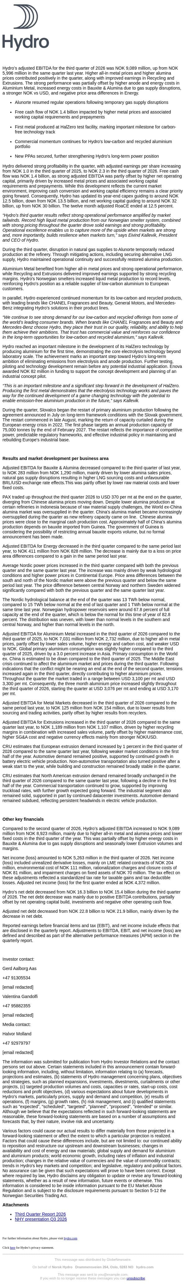 Correction: Norsk Hydro: Solid results and strong performance email from Hydro screenshot