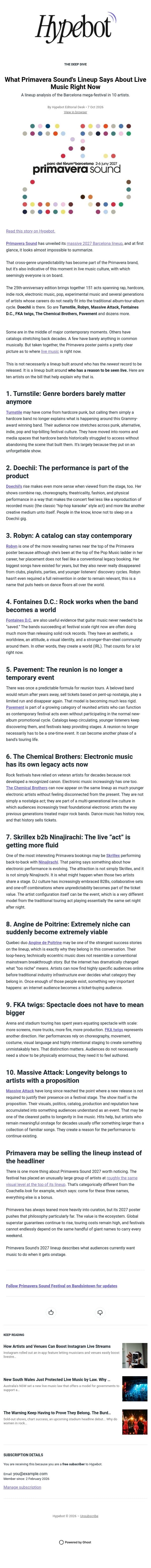 What Primavera Sound's Lineup Says About Live Music Right Now email from Hypebot screenshot