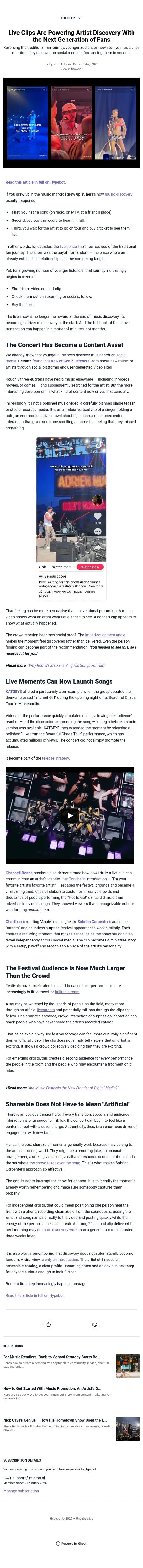 Live Clips Are Powering Artist Discovery With the Next Generation of Fans email from Hypebot screenshot