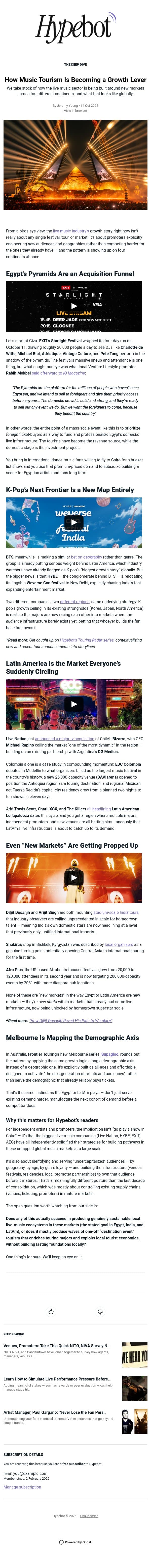 How Music Tourism Is Becoming a Growth Lever email from Hypebot screenshot