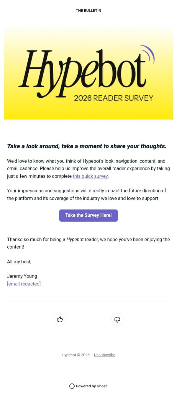 Take the 2026 Hypebot Reader Survey email from Hypebot screenshot