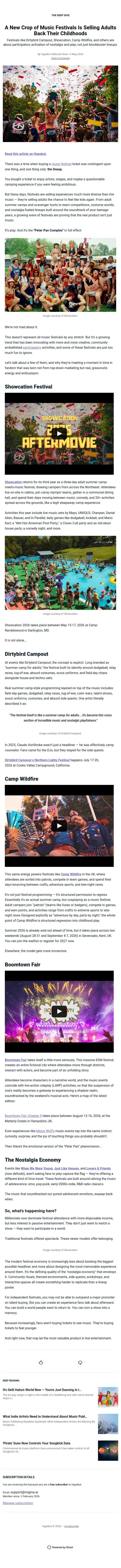A New Crop of Music Festivals Is Selling Adults Back Their Childhoods email from Hypebot screenshot
