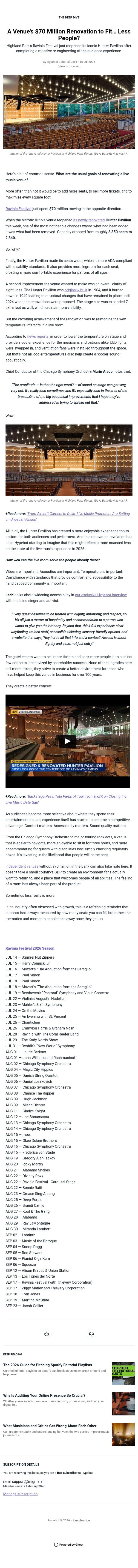 A Venue's $70 Million Renovation to Fit… Less People? email from Hypebot screenshot