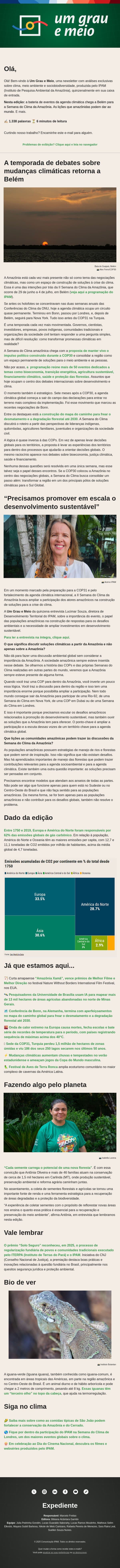 Os mapas do caminho voltam a Belém email from IPAM screenshot