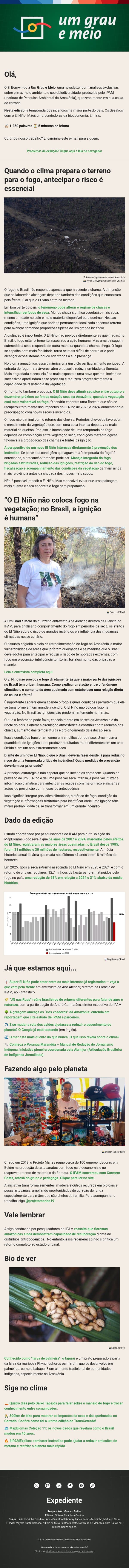 Temporada do fogo chega com a seca na maior parte do país email from IPAM screenshot