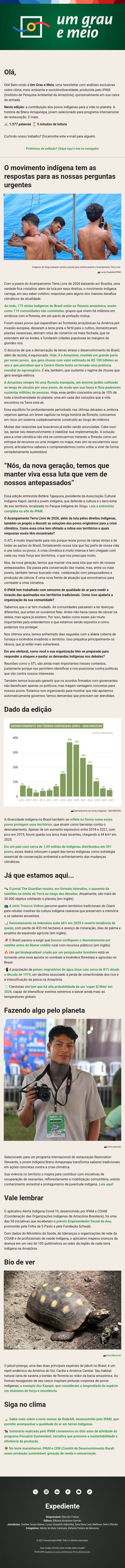 O movimento indígena tem as respostas para as nossas perguntas urgentes email from IPAM screenshot