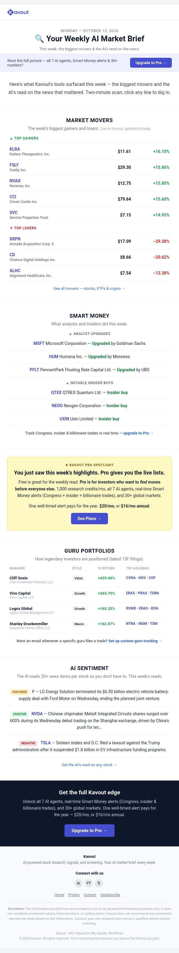 Your Weekly AI Market Brief email from Kavout screenshot