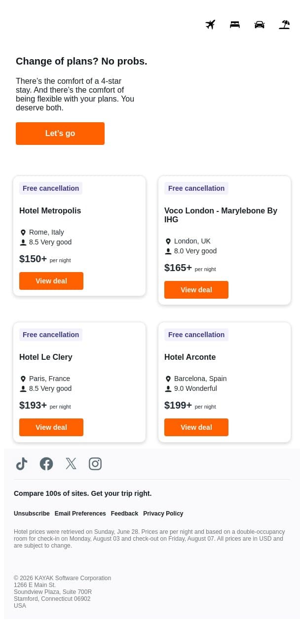 Top Euro cities. Totally cancelable hotels. email from Kayak screenshot