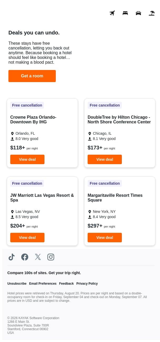 4 stars. Free cancellation. Under $300. email from Kayak screenshot