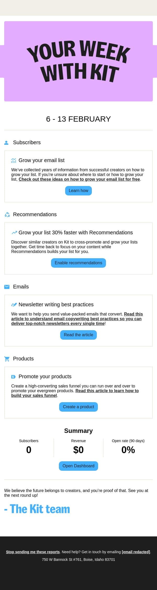 Your week with Kit email from Kit screenshot