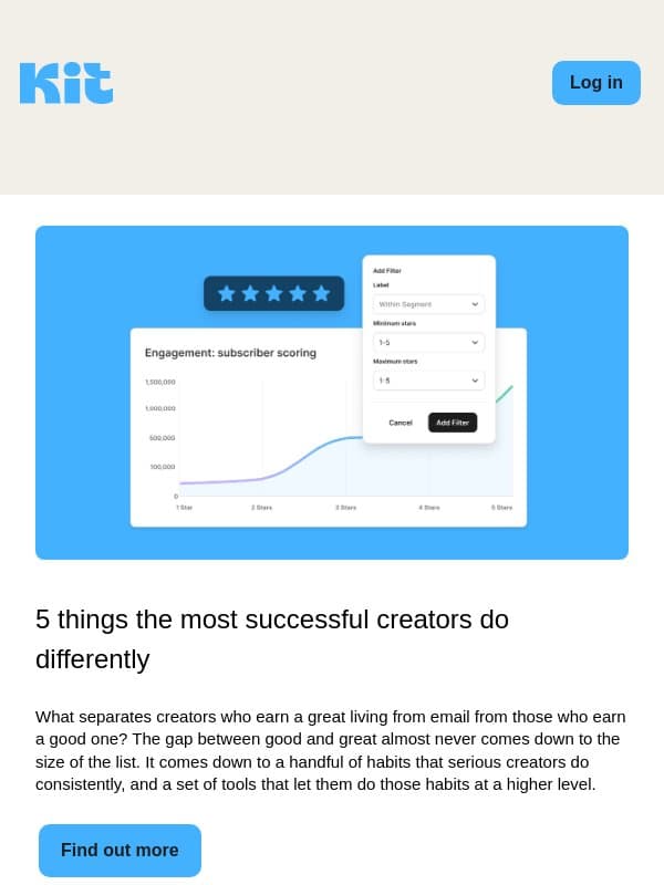 5 things the most successful creators do differently email from Kit