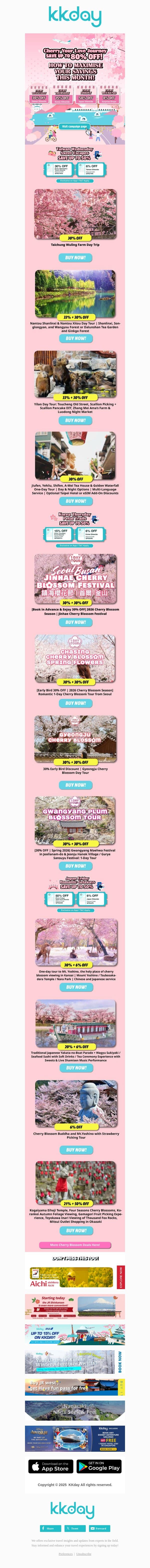 Cherry Your Love Journey 🌸 email from Kkday screenshot