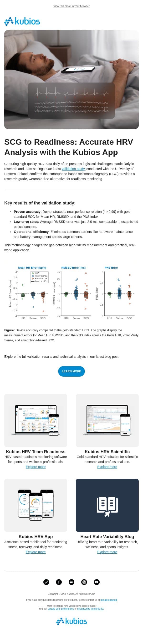New Validation Study: Accuracy of Kubios app's wearable-free readiness measurement email from Kubios screenshot