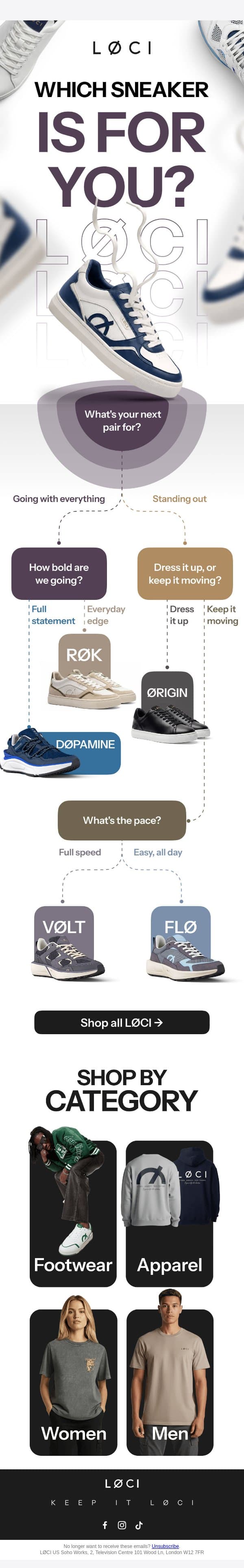 Which sneaker are you? email from LØCI screenshot