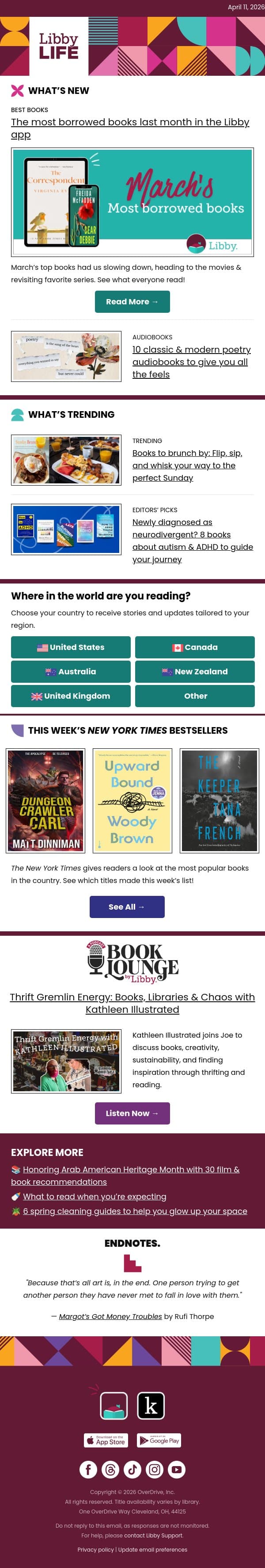 What was everyone reading last month? email from Libby screenshot