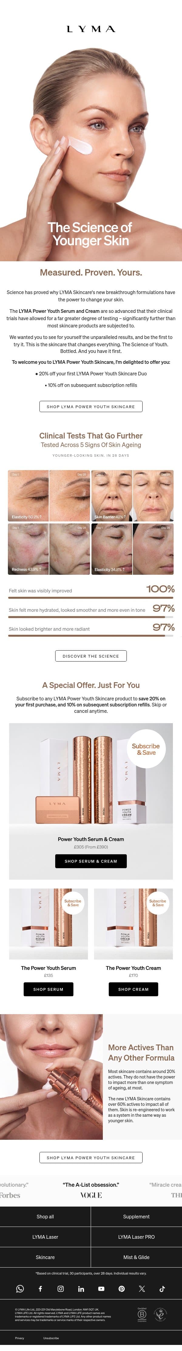 What Your Skin Can Do In 28 days email from LYMA screenshot