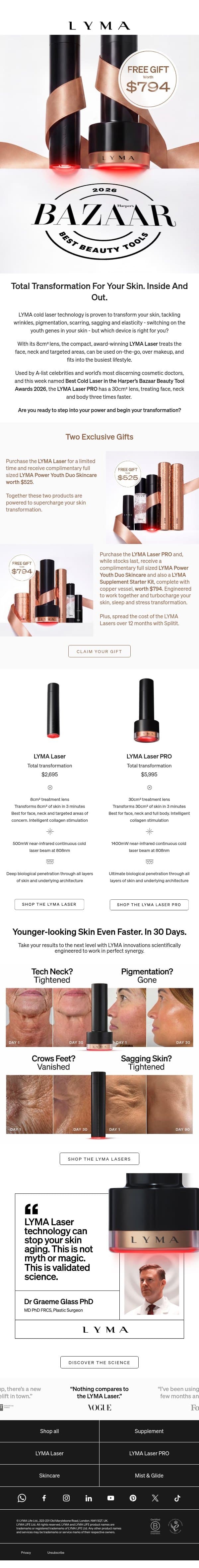 Which Laser Is Right For You? email from LYMA screenshot