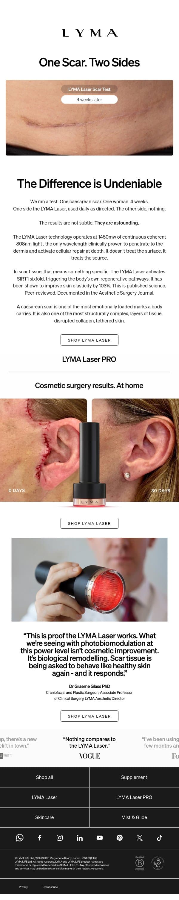 We Ran A Test. The Results Are Astounding. email from LYMA screenshot