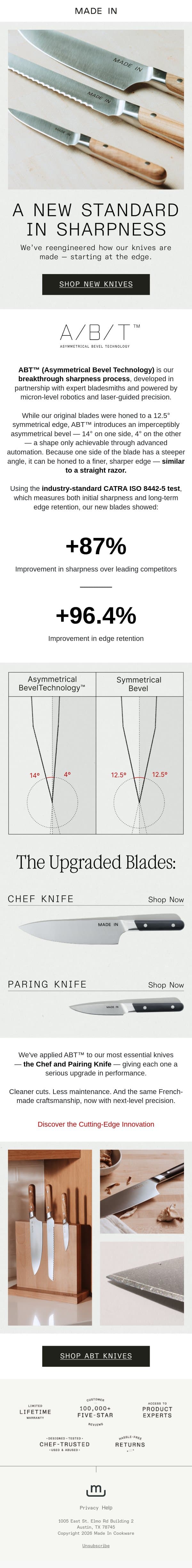 87% Sharper Than The Competition email from Made In screenshot
