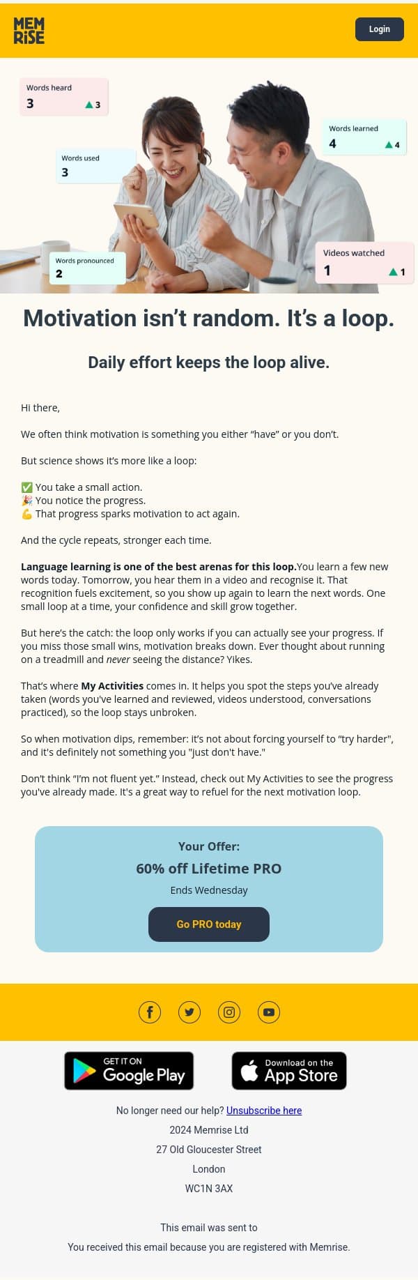 A smarter way to stay motivated email from Memrise screenshot