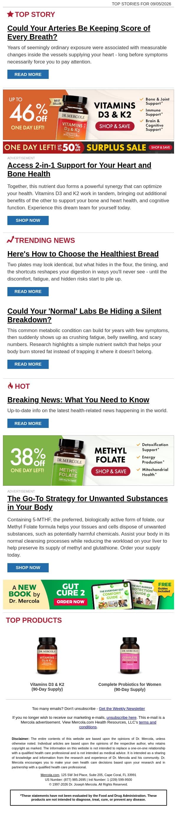 Could Your Arteries Be Keeping Score of Every Breath? email from Mercola screenshot