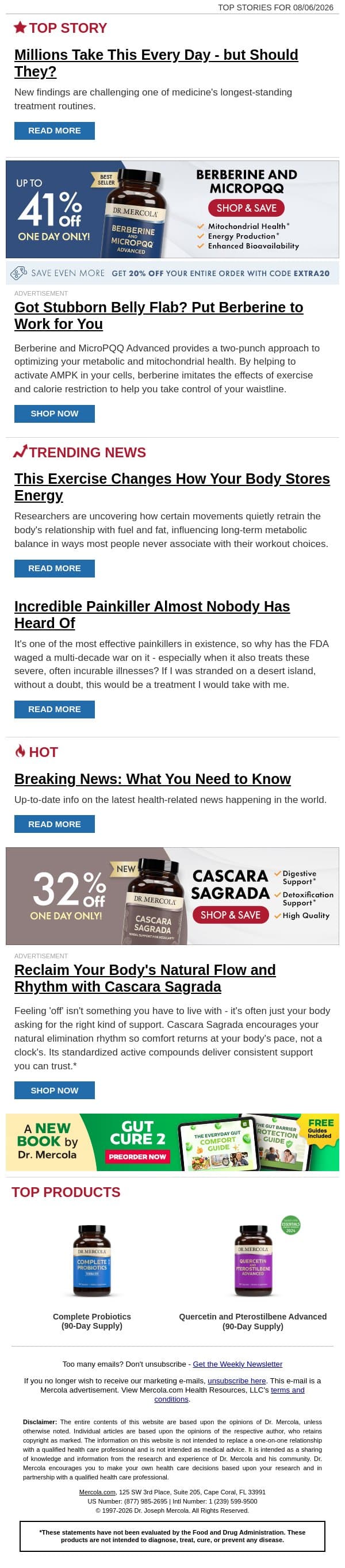 Millions Take This Every Day - but Should They? email from Mercola screenshot