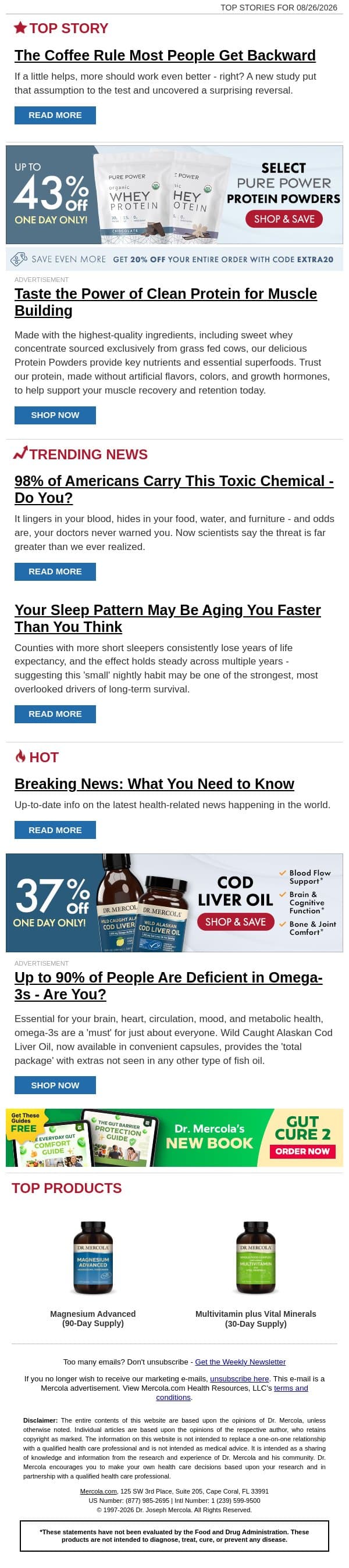 The Coffee Rule Most People Get Backward email from Mercola screenshot