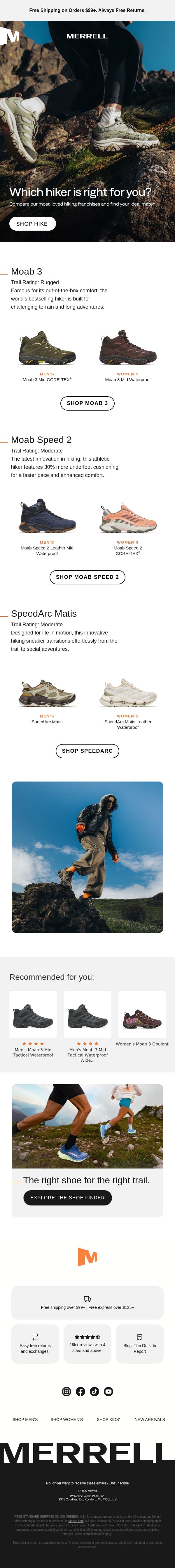 Moab 3, Speed 2 or SpeedARC: which hiker are you? email from Merrell screenshot