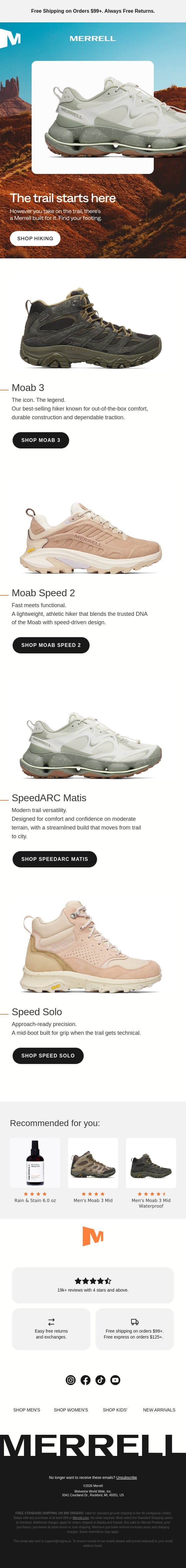 Our top hikers email from Merrell screenshot
