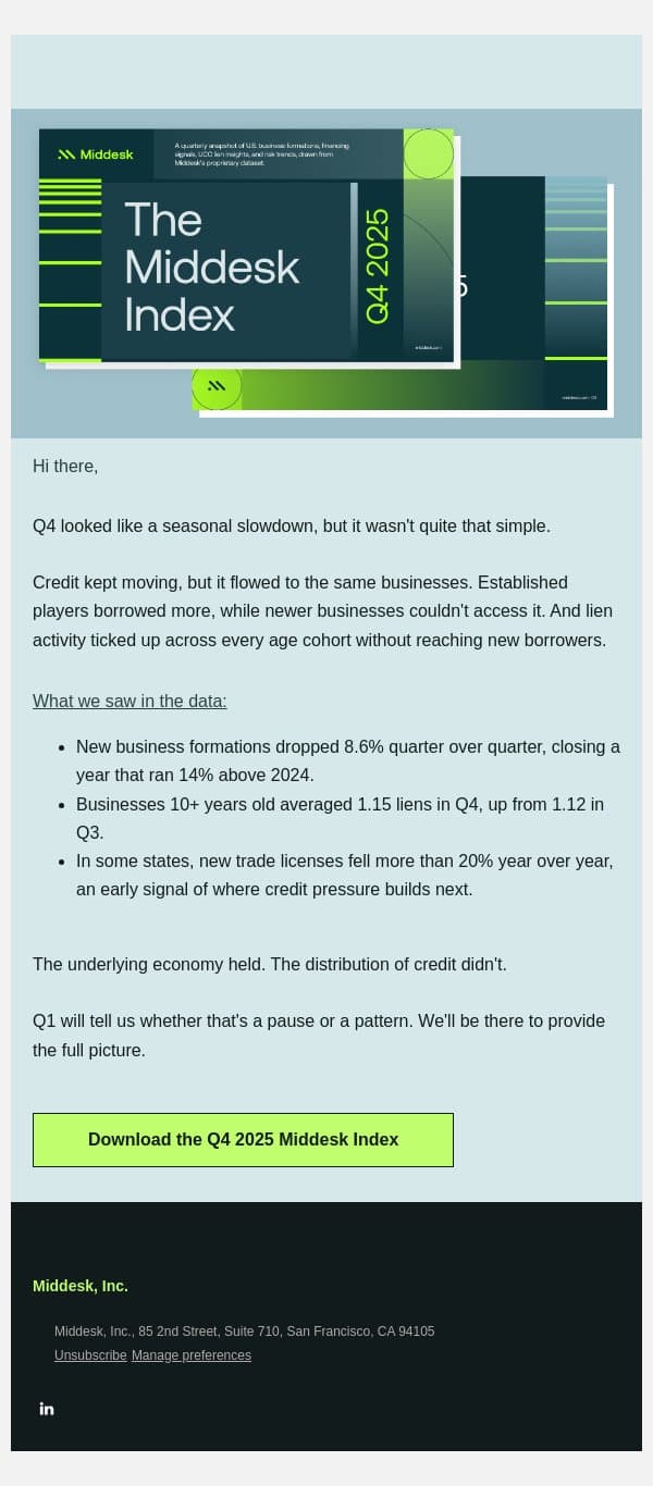 2025 closed strong. Here's what it's hiding. | Middesk Index email from Middesk screenshot