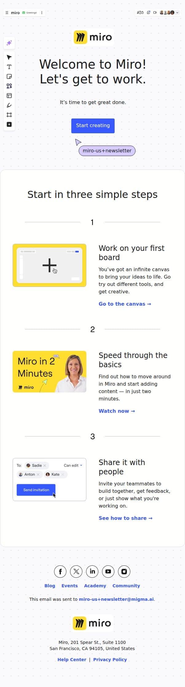 Welcome to Miro, miro-us+newsletter! 👋 email from Miro screenshot