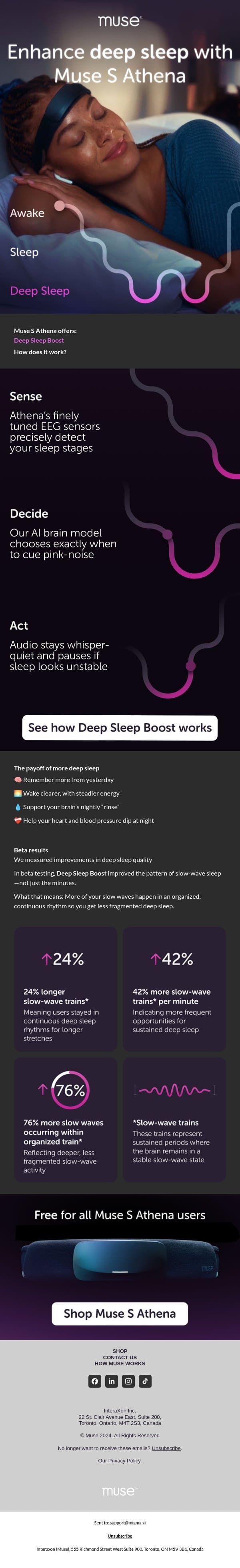 How Athena Deepens Sleep email from Muse screenshot