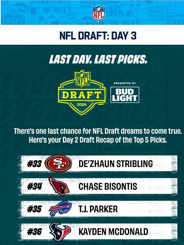 Late Round Steals Loading 👀 The Action Kicks Off At 12PM ET! email from NFL
