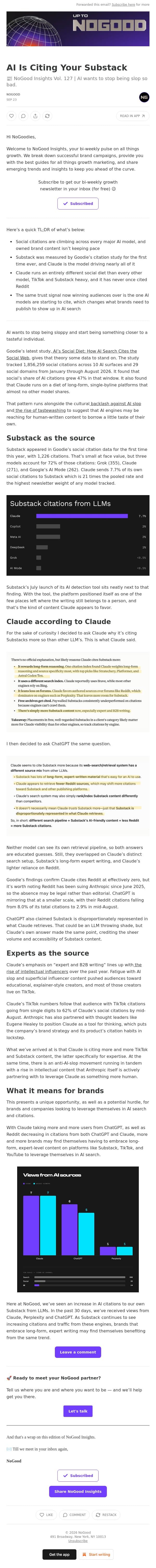 AI Is Citing Your Substack email from NoGood screenshot