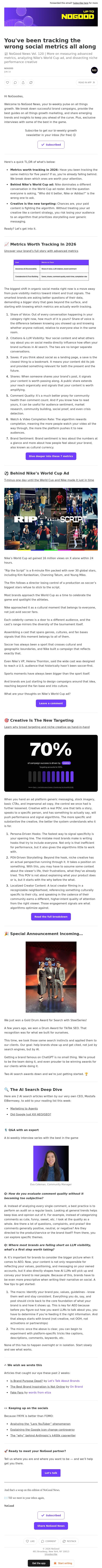 You've been tracking the wrong social metrics all along email from NoGood screenshot