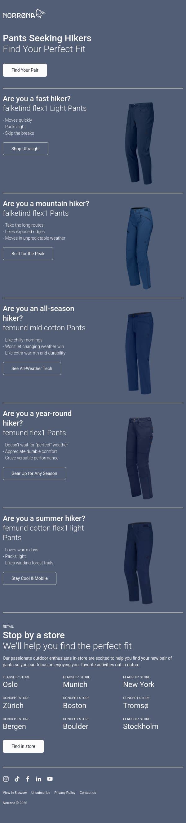Which hiker are you? email from Norrøna screenshot