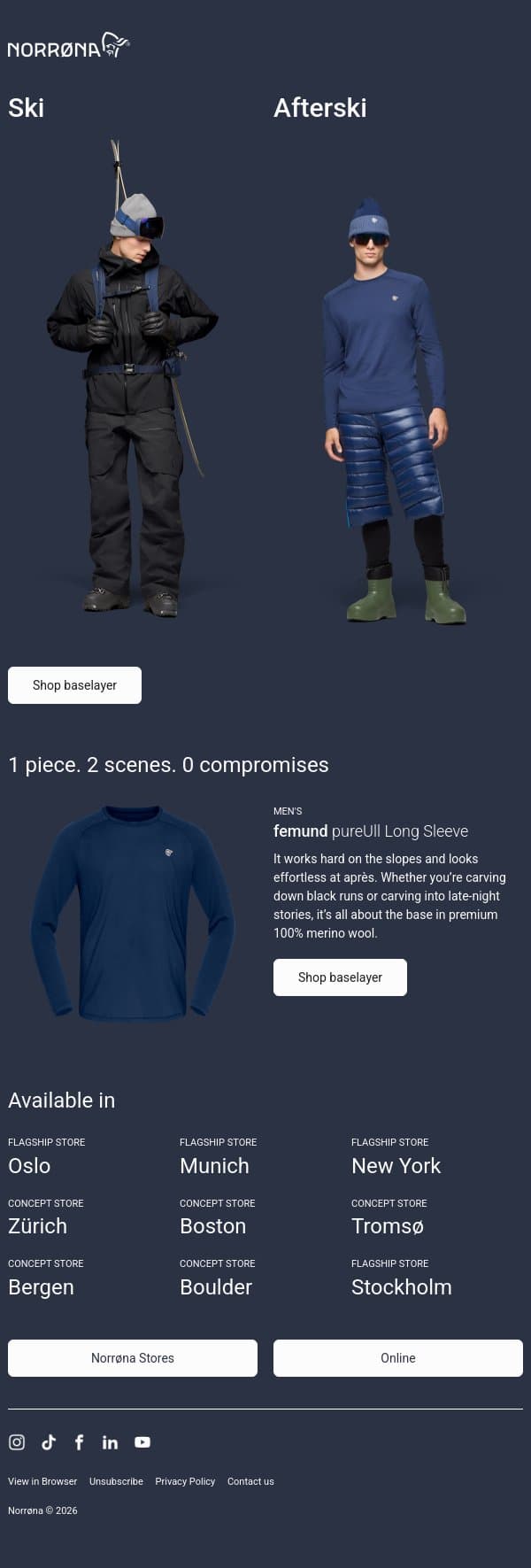 Ski. Après. Repeat. email from Norrøna screenshot
