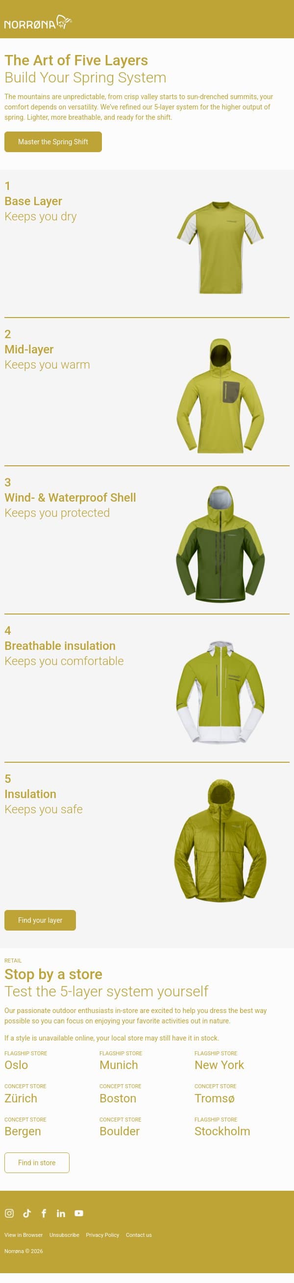 The Art of 5 Layers email from Norrøna screenshot