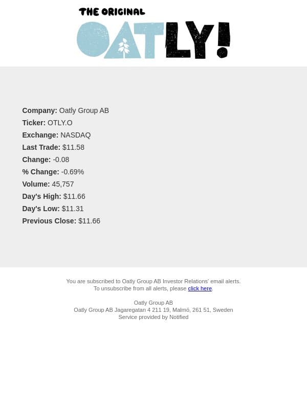 Stock Quote Notification for Oatly Group AB email from Oatly screenshot