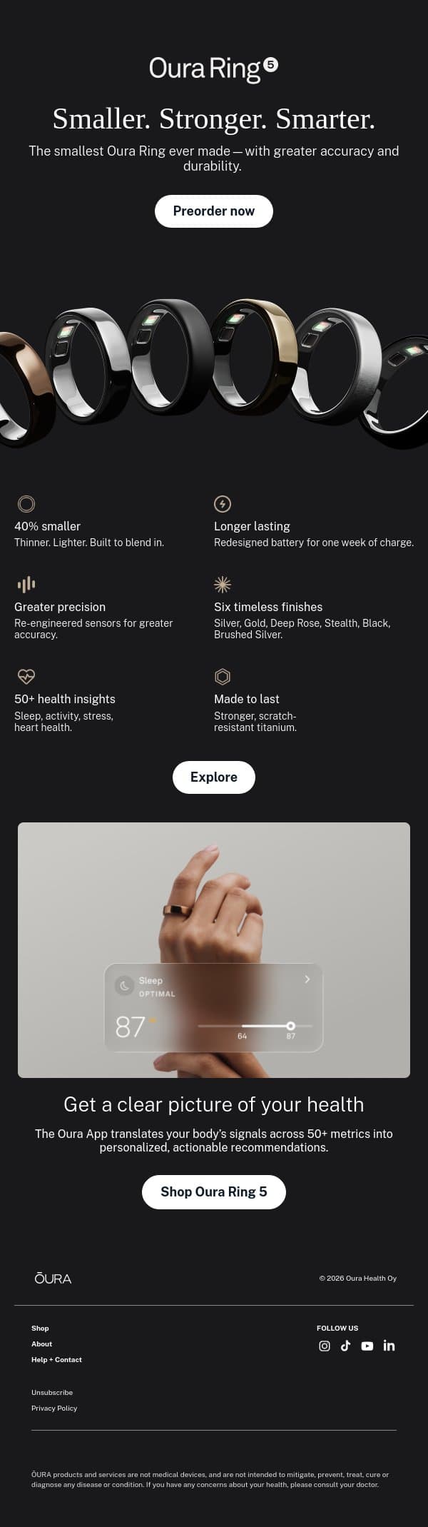 Inside the next generation of Oura email from Oura screenshot