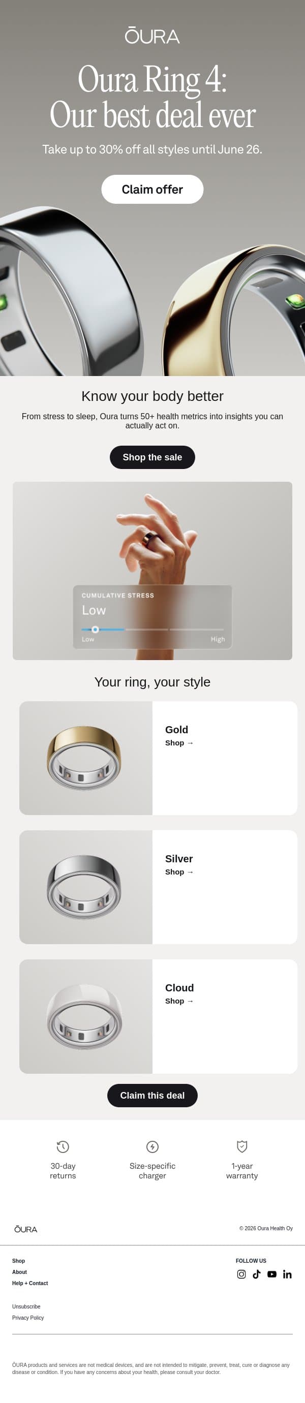 Our lowest price ever on Oura Ring 4 email from Oura screenshot