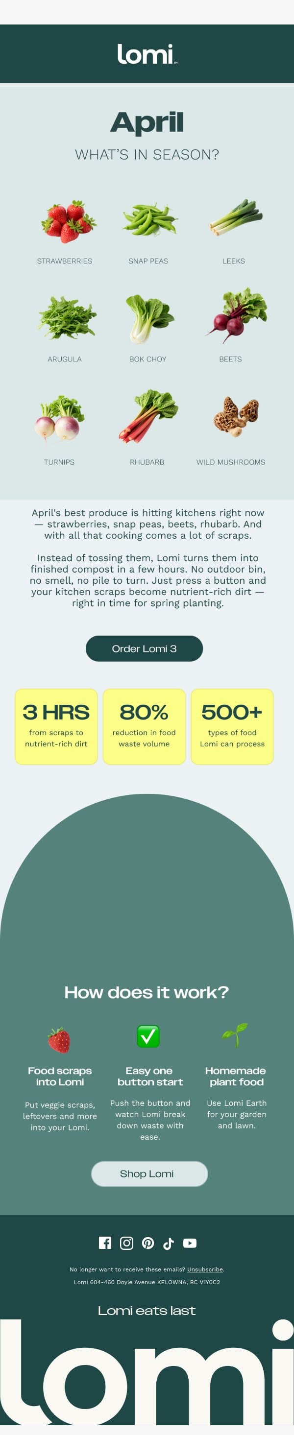 Level up your composting this spring email from Pela screenshot