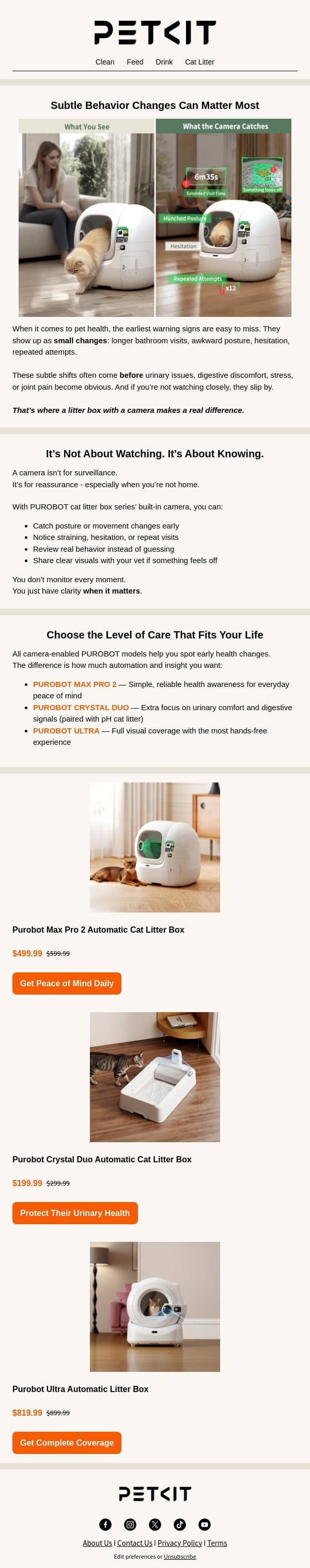 Catch health problems before your vet does…! 😨 email from PETKIT screenshot