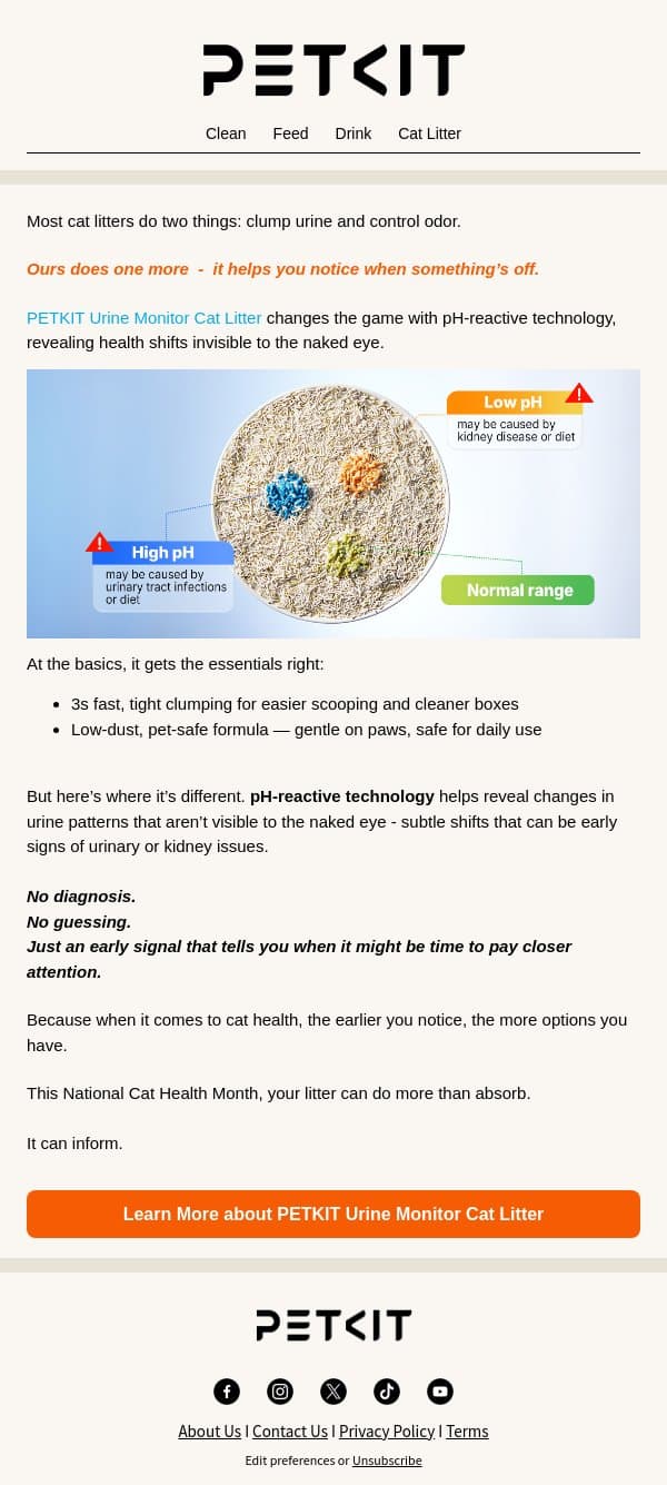 The "magic" litter that changes color ✨ email from PETKIT screenshot