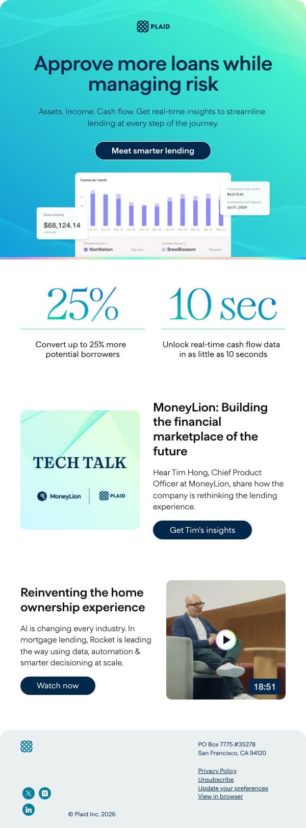 Approve more loans email from Plaid screenshot