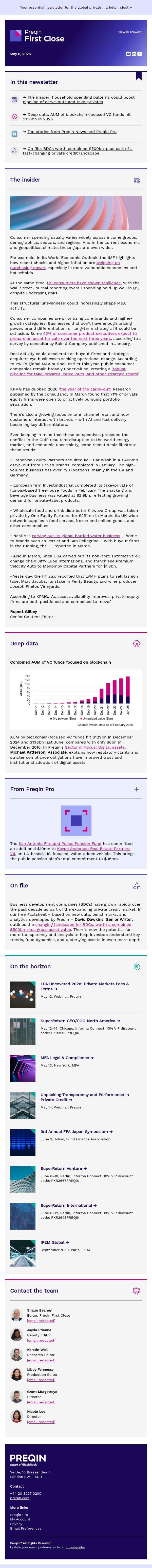 ‘Resilient but uneven’ consumers are driving some corporate divestments email from Preqin screenshot