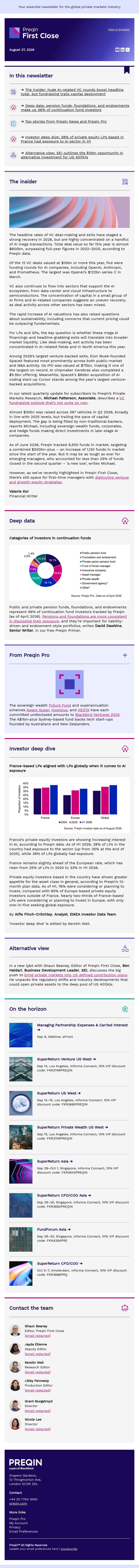 VC’s $600bn recovery dominated by AI mega deals email from Preqin screenshot