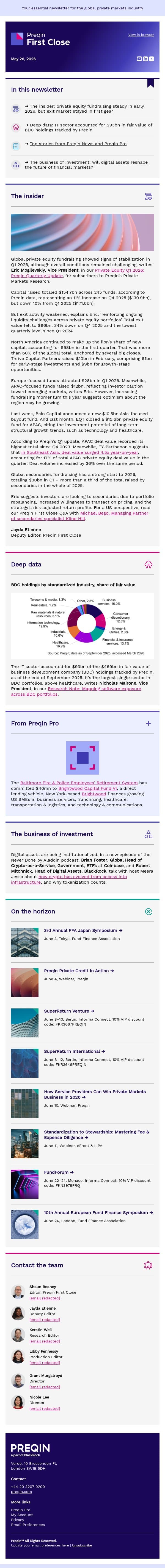 Private equity funds raised $155bn in Q1, reflecting tough conditions email from Preqin screenshot