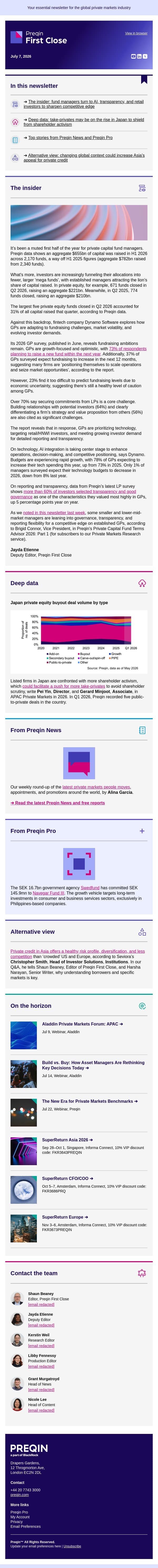 GPs bet on tech and transparency in a tough fundraising environment email from Preqin screenshot
