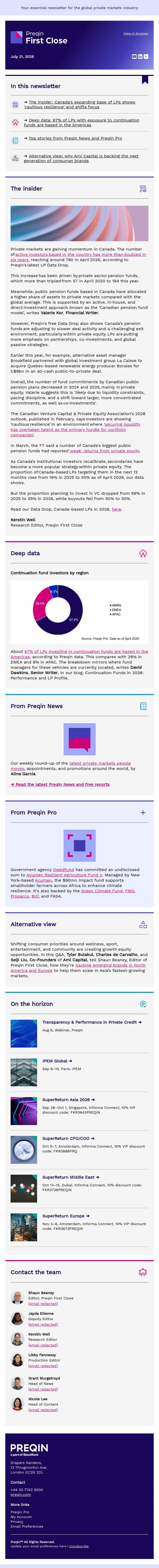 Canada public pension funds rebalance private equity portfolios email from Preqin screenshot
